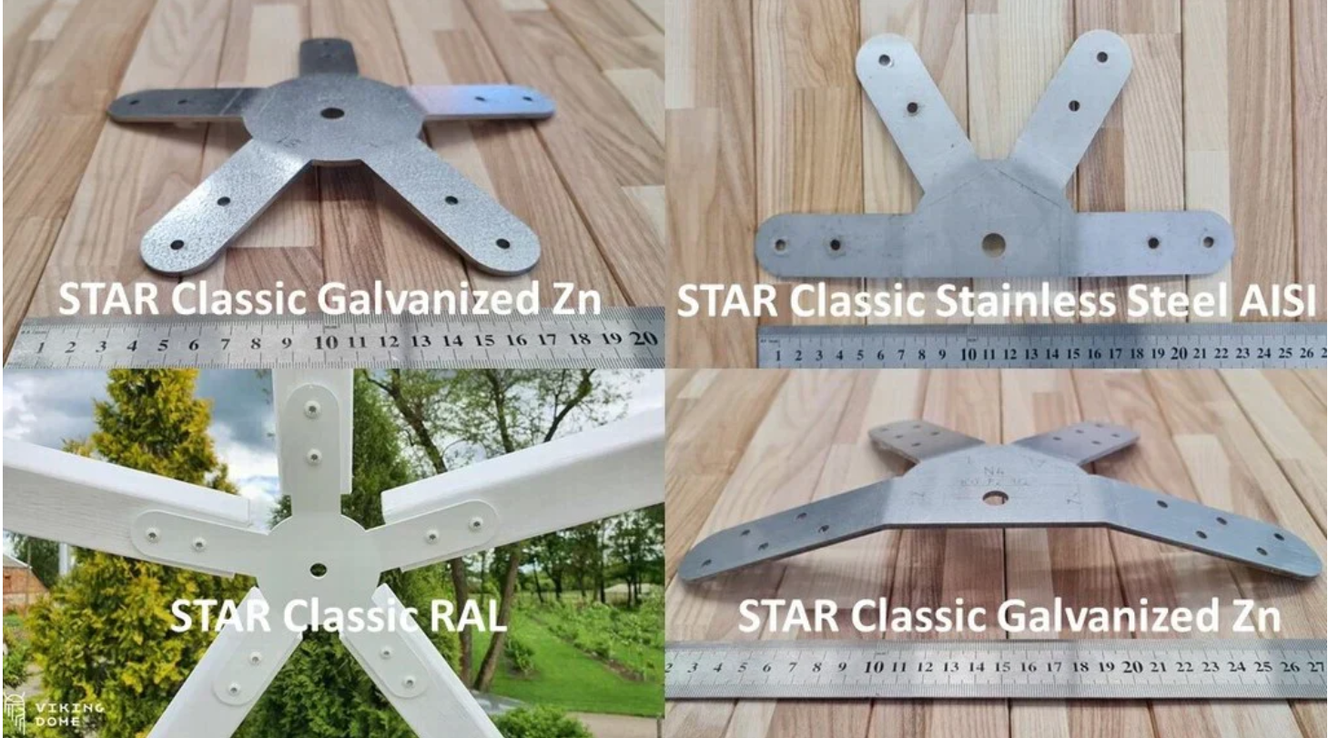 STARコネクタ種類